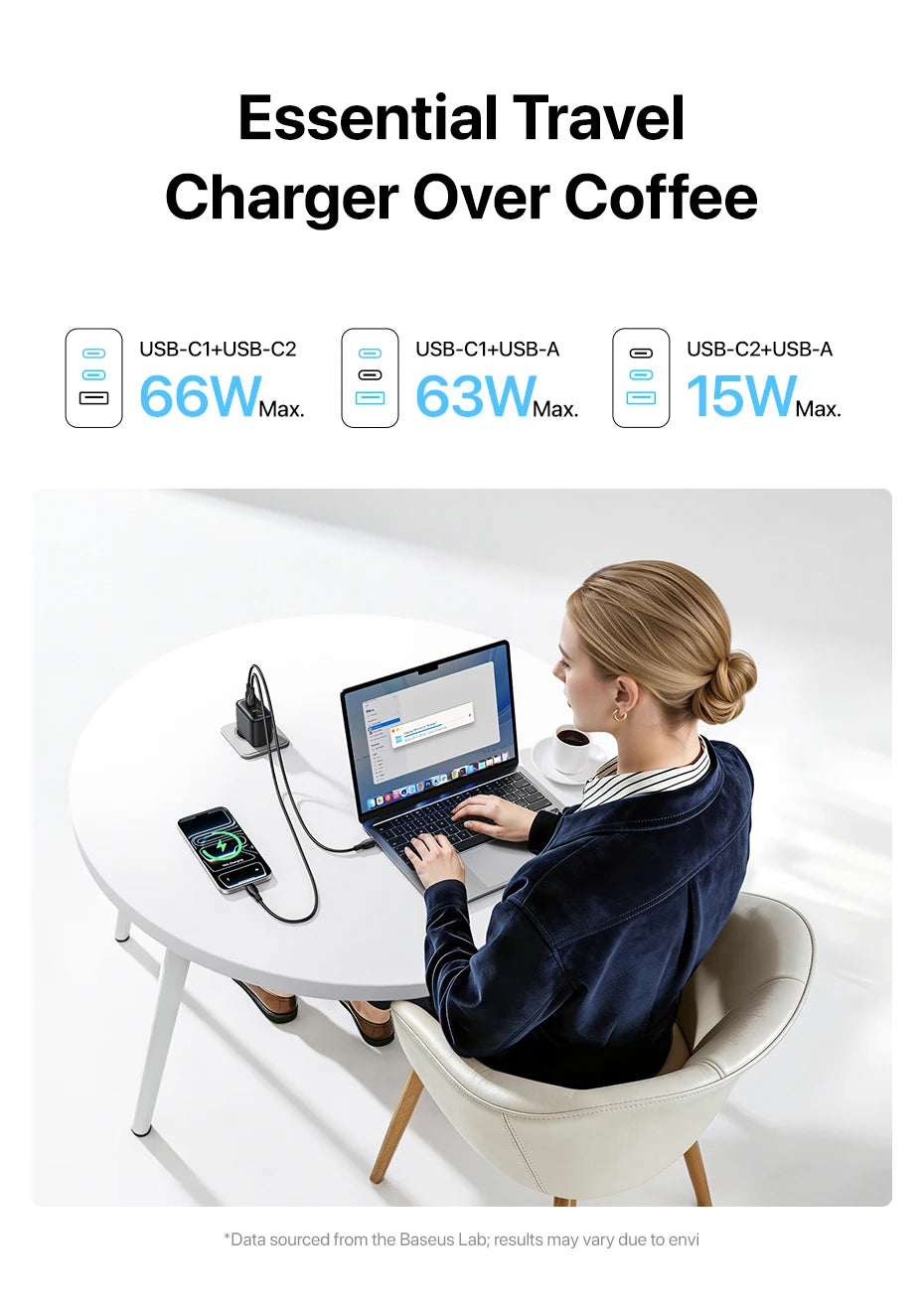 Chargeur rapide Baseus 70W USB Type-C compatible QC PD PPS, chargeur portable pour iPhone 17 16 15 14 et MacBook Air