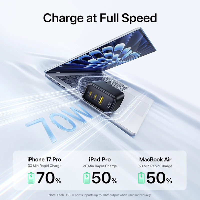 Chargeur rapide Baseus 70W USB Type-C compatible QC PD PPS, chargeur portable pour iPhone 17 16 15 14 et MacBook Air