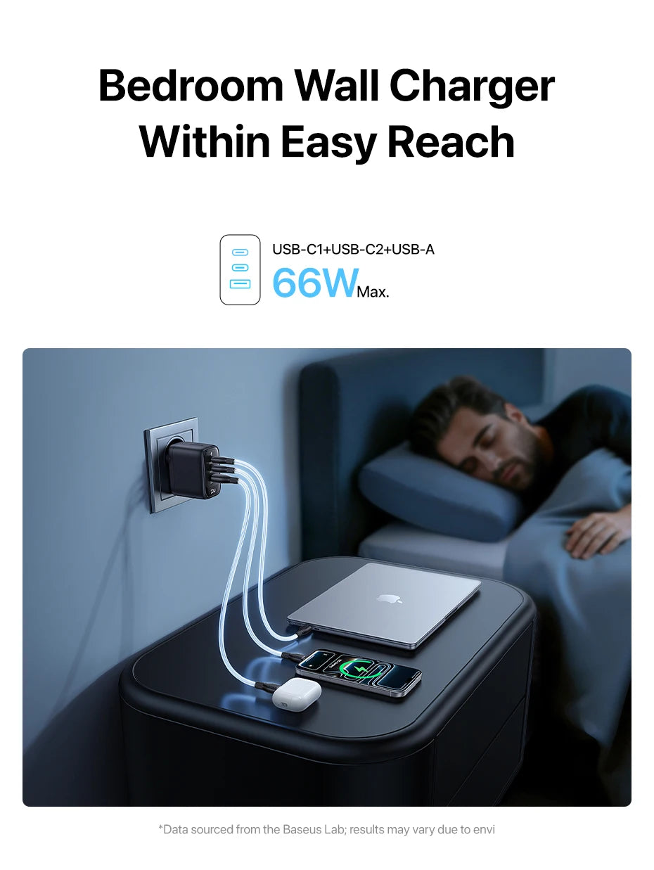 Chargeur rapide Baseus 70W USB Type-C compatible QC PD PPS, chargeur portable pour iPhone 17 16 15 14 et MacBook Air
