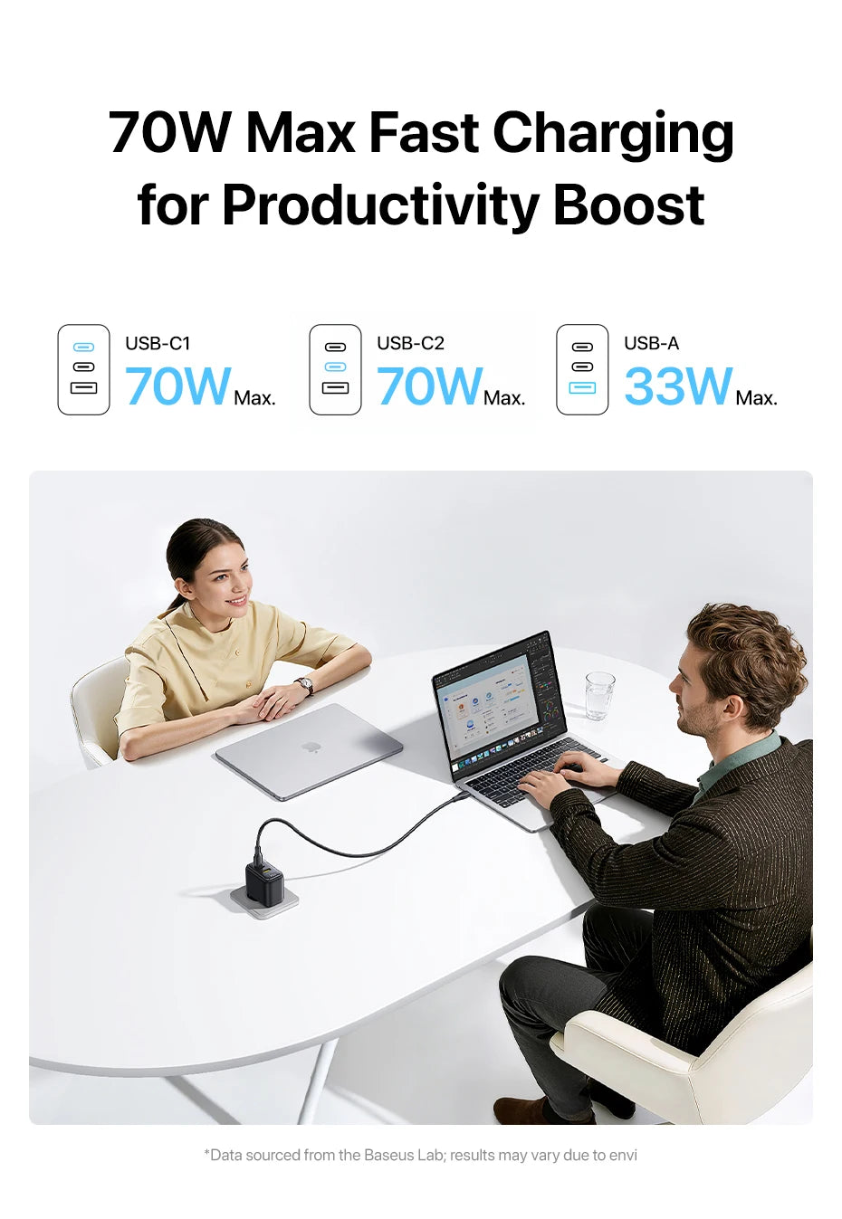 Chargeur rapide Baseus 70W USB Type-C compatible QC PD PPS, chargeur portable pour iPhone 17 16 15 14 et MacBook Air